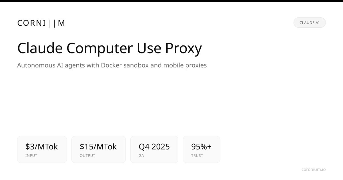 Claude Computer Use Proxy Setup Guide 2026 | Coronium.io